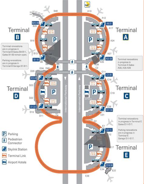 Terminal Information .
